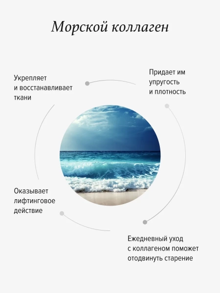 REALGREEN Крем для тела с морским коллагеном "Соленое синее море" (антивозрастной), 200 мл